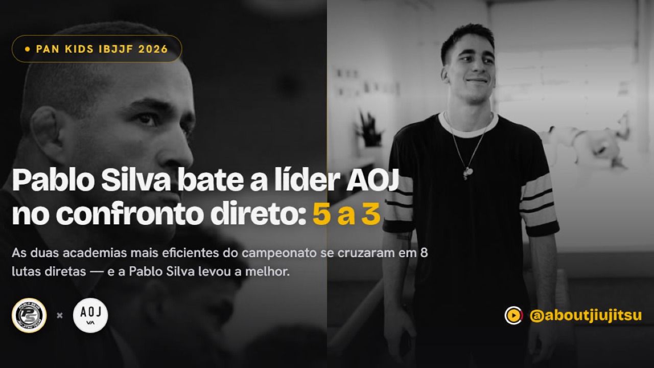 Frente a frente: AOJ x Pablo Silva BJJ en las llaves en las que se cruzaron en el Pan Kids 2026
