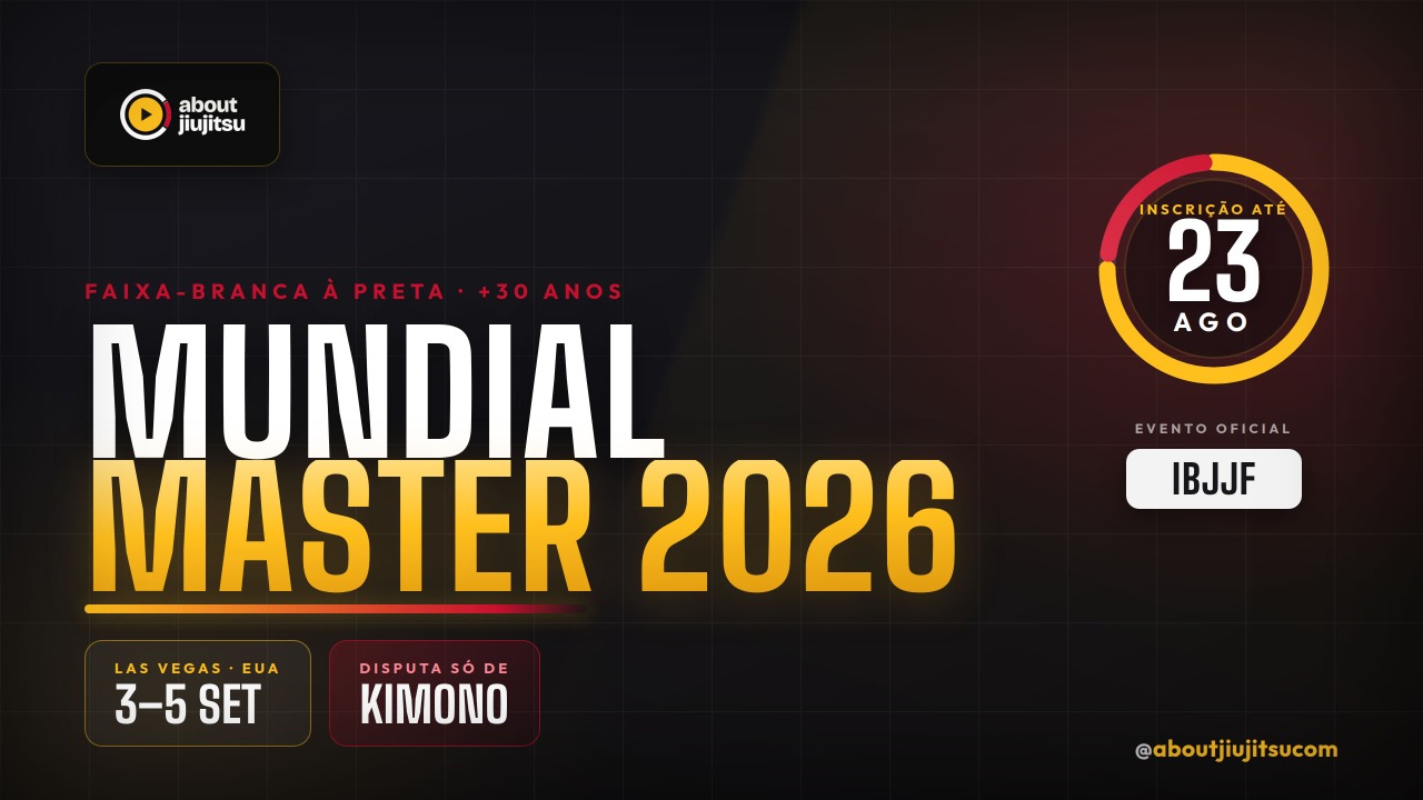 Mundial Master IBJJF 2026: fechas, lugar y plazo de inscripción